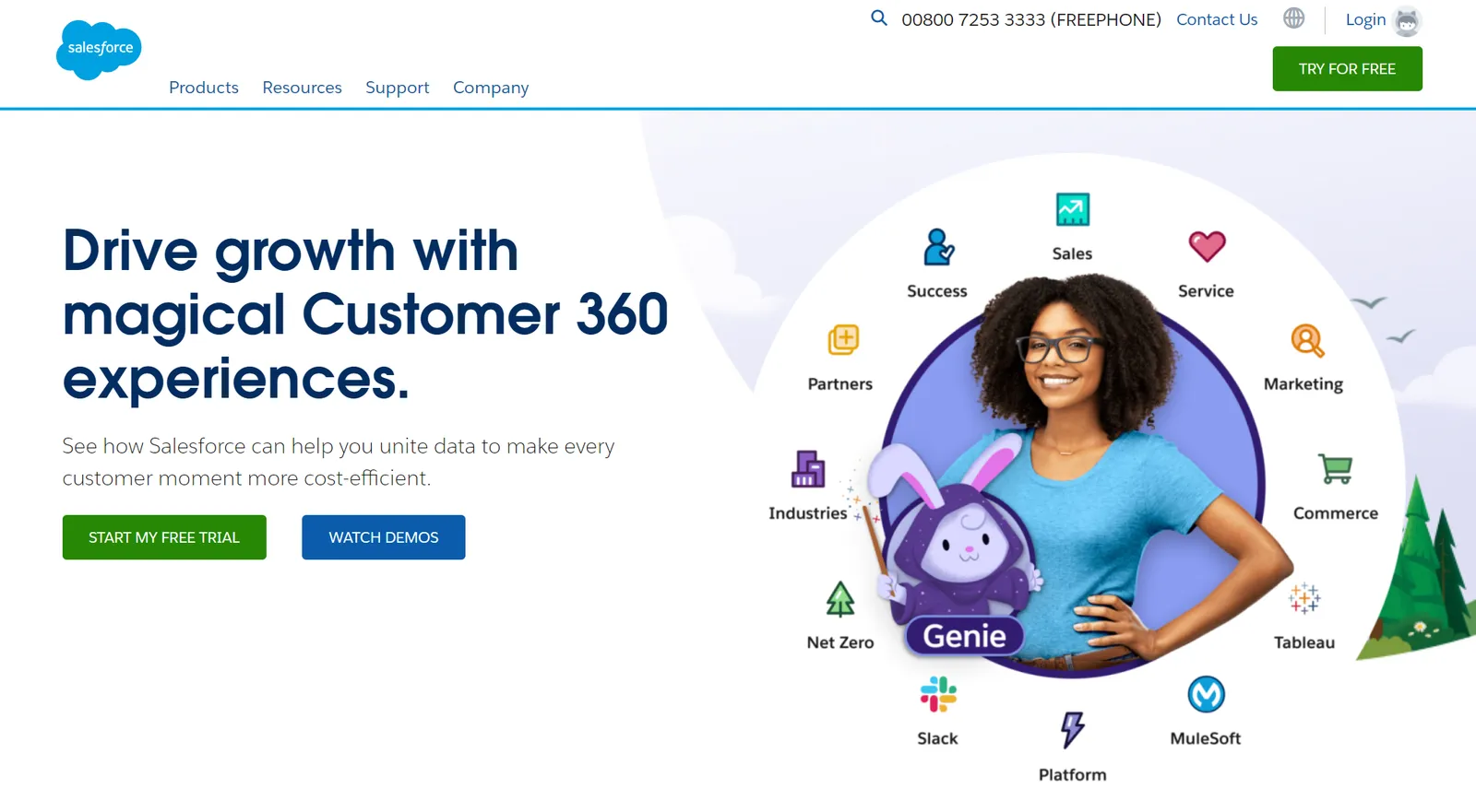 Salesforce's homepage showing its Customer 360 platform connecting Sales, Service, Marketing, Slack and Tableau