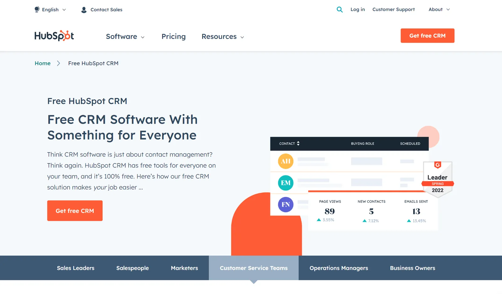 HubSpot's free CRM landing page showing a contact dashboard and a G2 Leader Spring 2022 badge