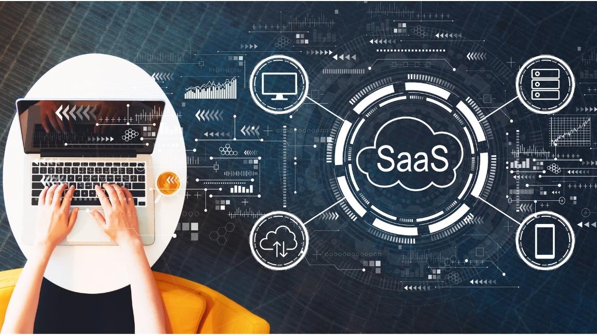 Marketing a B2B SaaS Product - 6 Fundamental Steps to Success