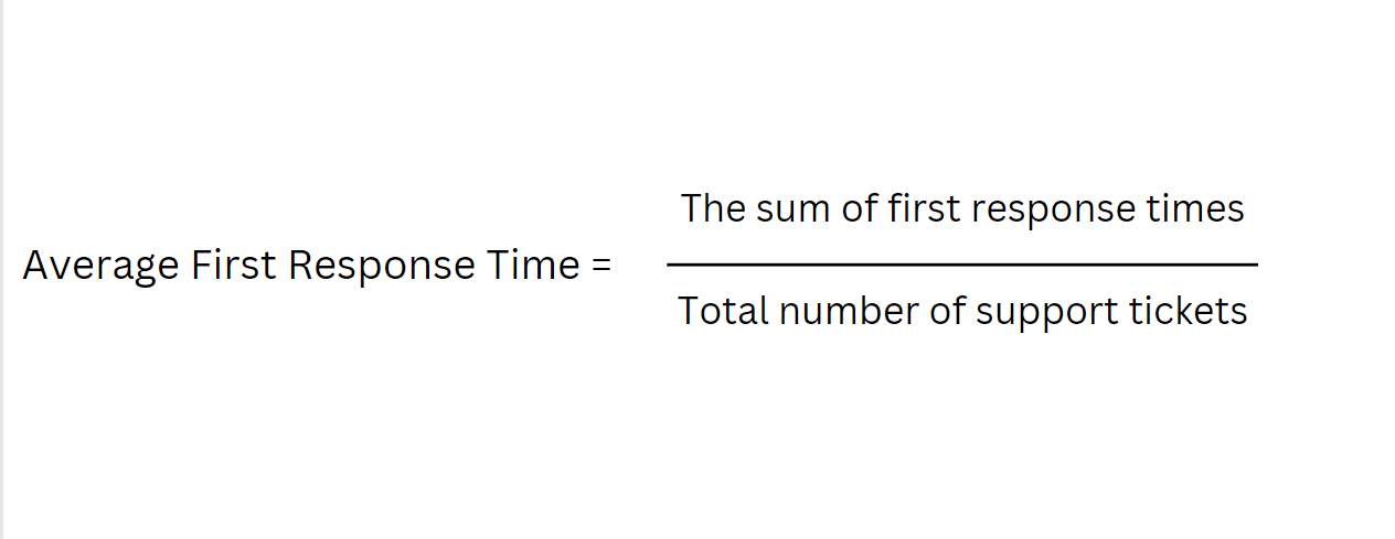 Average first response time formula: sum of first response times divided by total support tickets