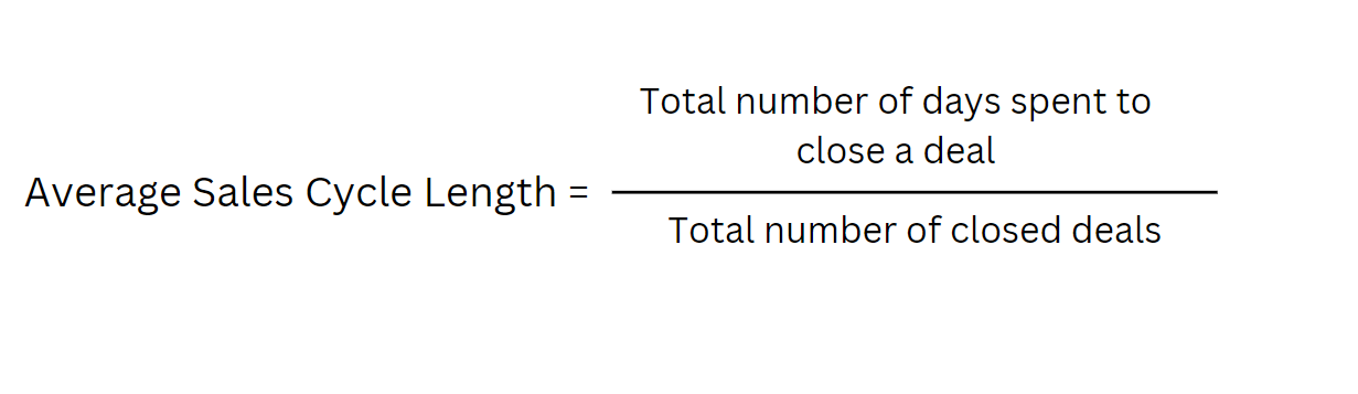 Average sales cycle length formula: total days to close deals divided by total closed deals