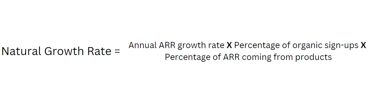 Natural growth rate formula: annual ARR growth rate times percent of organic sign-ups times percent of ARR from products