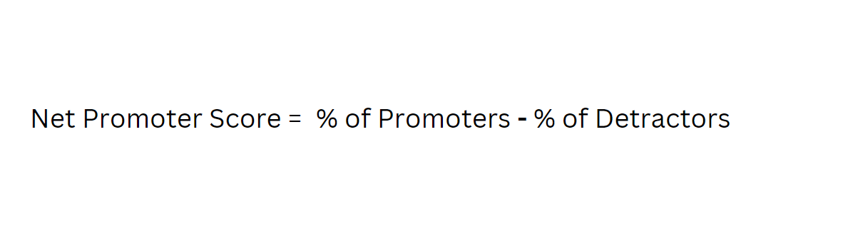 NPS formula: Net Promoter Score equals percentage of promoters minus percentage of detractors