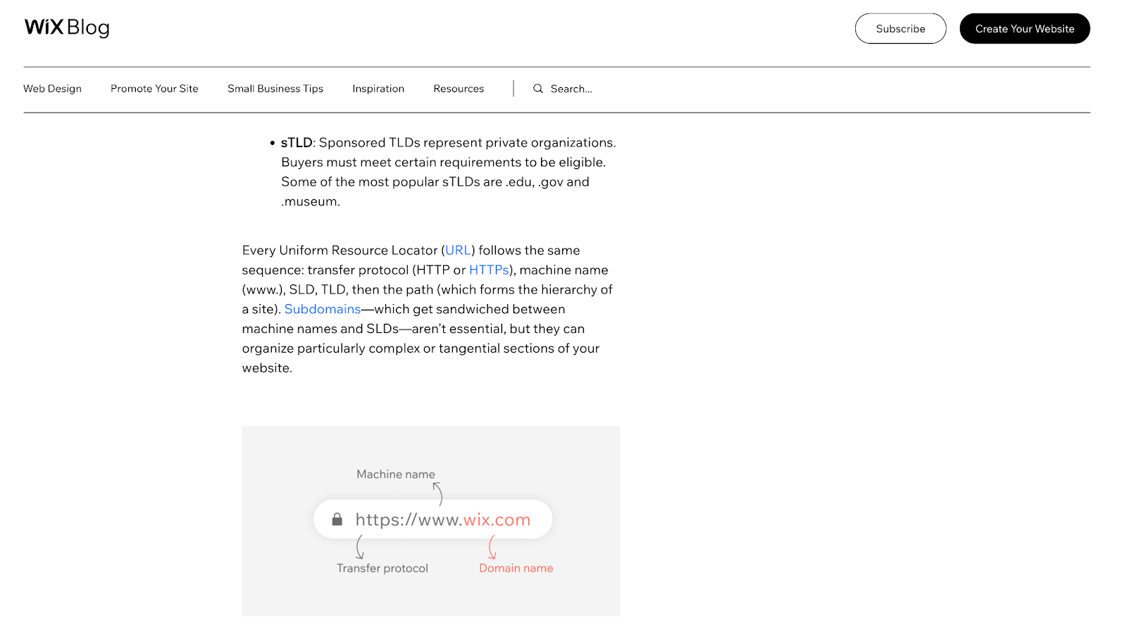 Wix Blog's infographic breaking down a URL into transfer protocol, machine name, and domain name